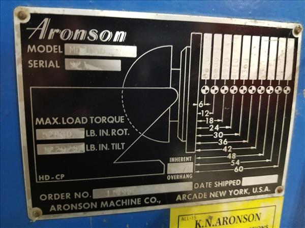 Aronson MD3000 | 6