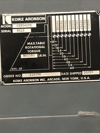 Aronson HS80 TS80 | 3